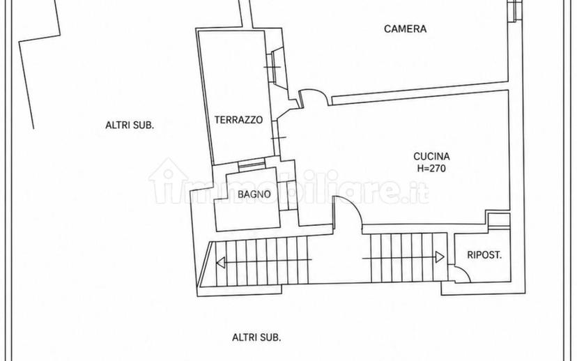 Quadrilocale via Ippolito Borghesi, Centro, Sigillo