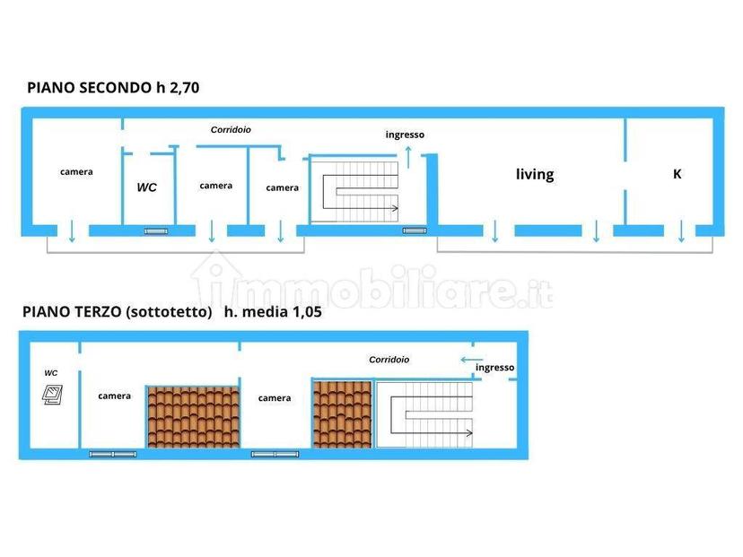 Appartamento via Giovanni Bovio 29, San Giovanni Rotondo — foto 18 di 34