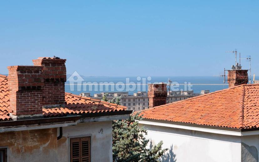 Attico via Paolo Toscanelli 6, San Vito - Campi Elisi, Trieste — foto 14 di 26