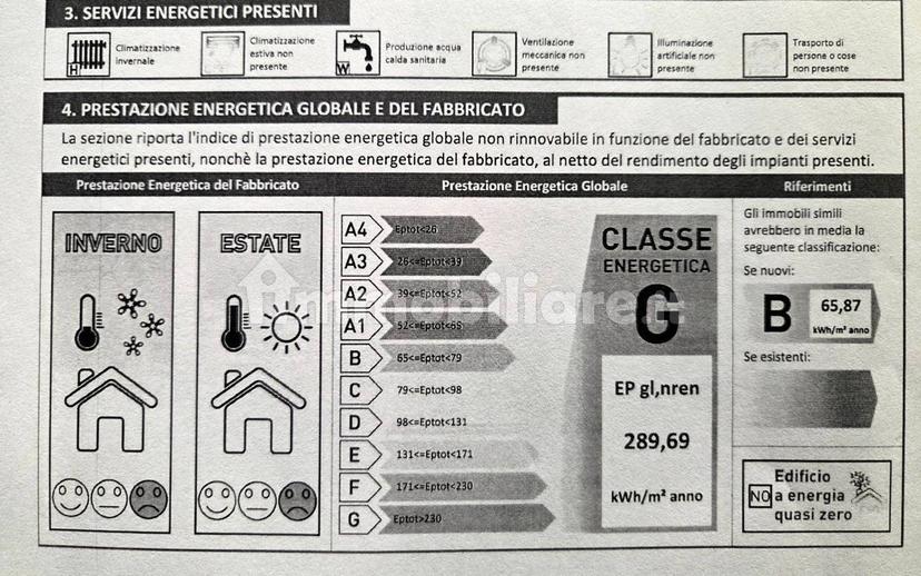 Appartamento via Avanzi, Centro, Luzzara — foto 5 di 22