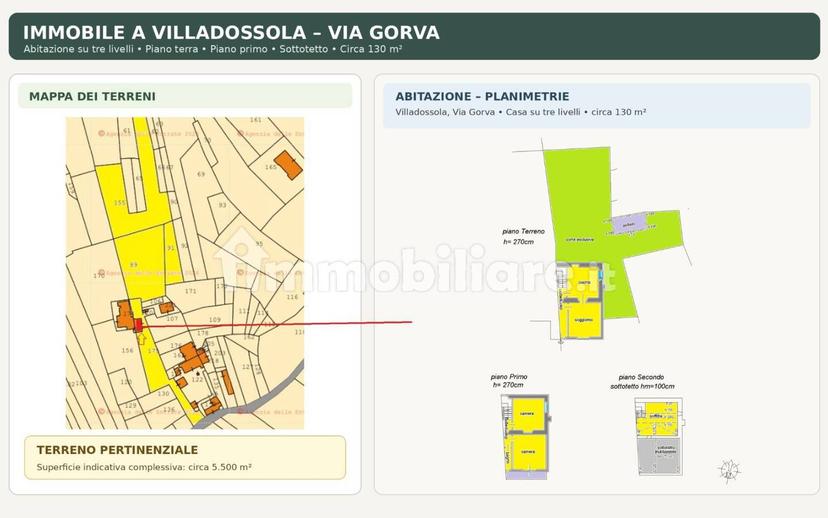 Terratetto unifamiliare via Gorva, Villadossola — foto 9 di 20