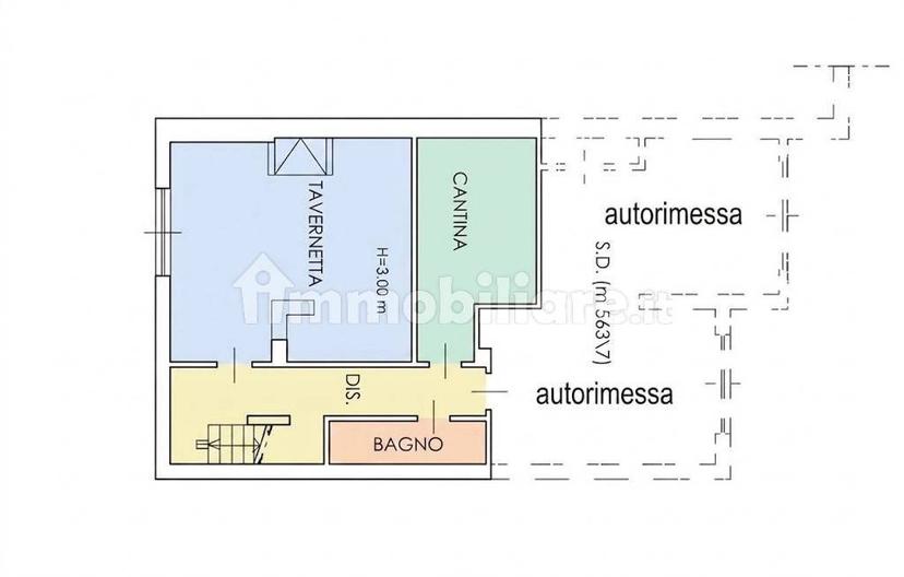 Terratetto unifamiliare 225 m², Madonna dell'Olmo, Cuneo