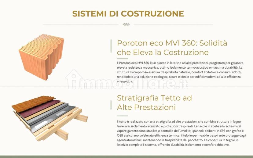 Villa bifamiliare Strada del Giardino 69, Centro, Vetralla — foto 37 di 40