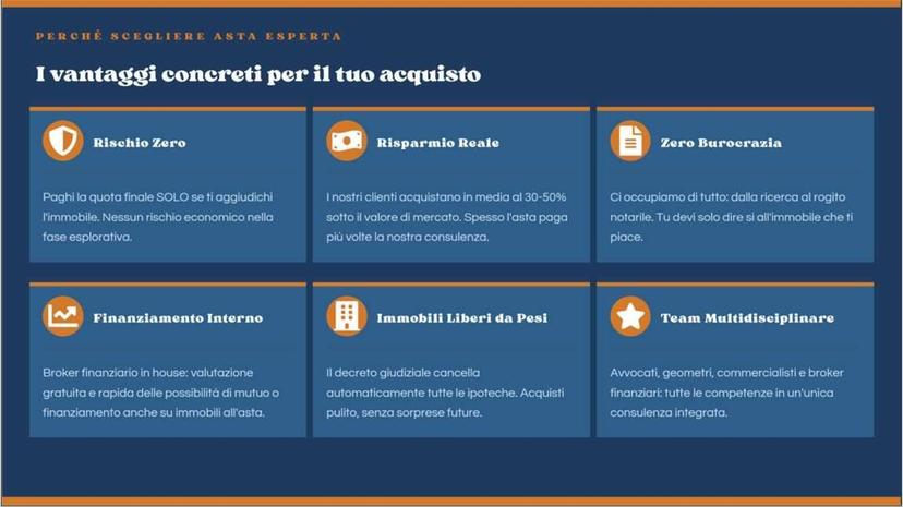 Appartamento via granezza , 24, Centro, Breganze — foto 13 di 28