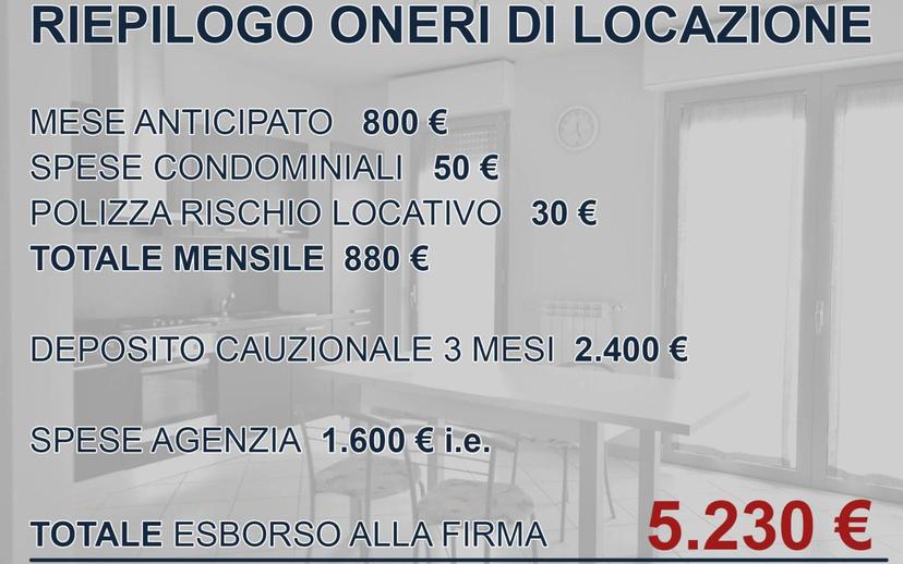 Bilocale via San Tomaso 21, Corridoni, Bergamo — foto 4 di 25