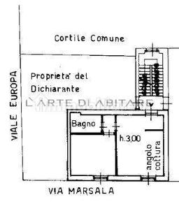 Bilocale viale Europa 27, Triante, Monza