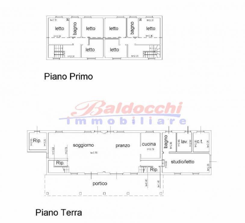 Villa unifamiliare, ottimo stato, 532 m², Monte Giove - Magliano, Fano — foto 5 di 22