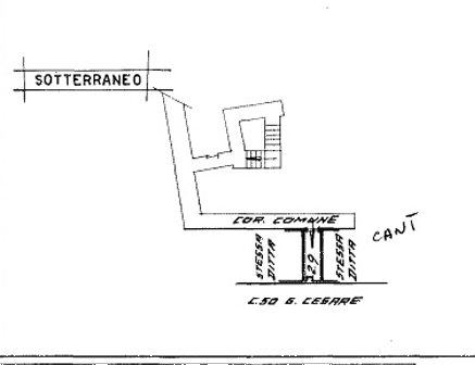 Vendita appartamento Corso Giulio Cesare Torino (TO)